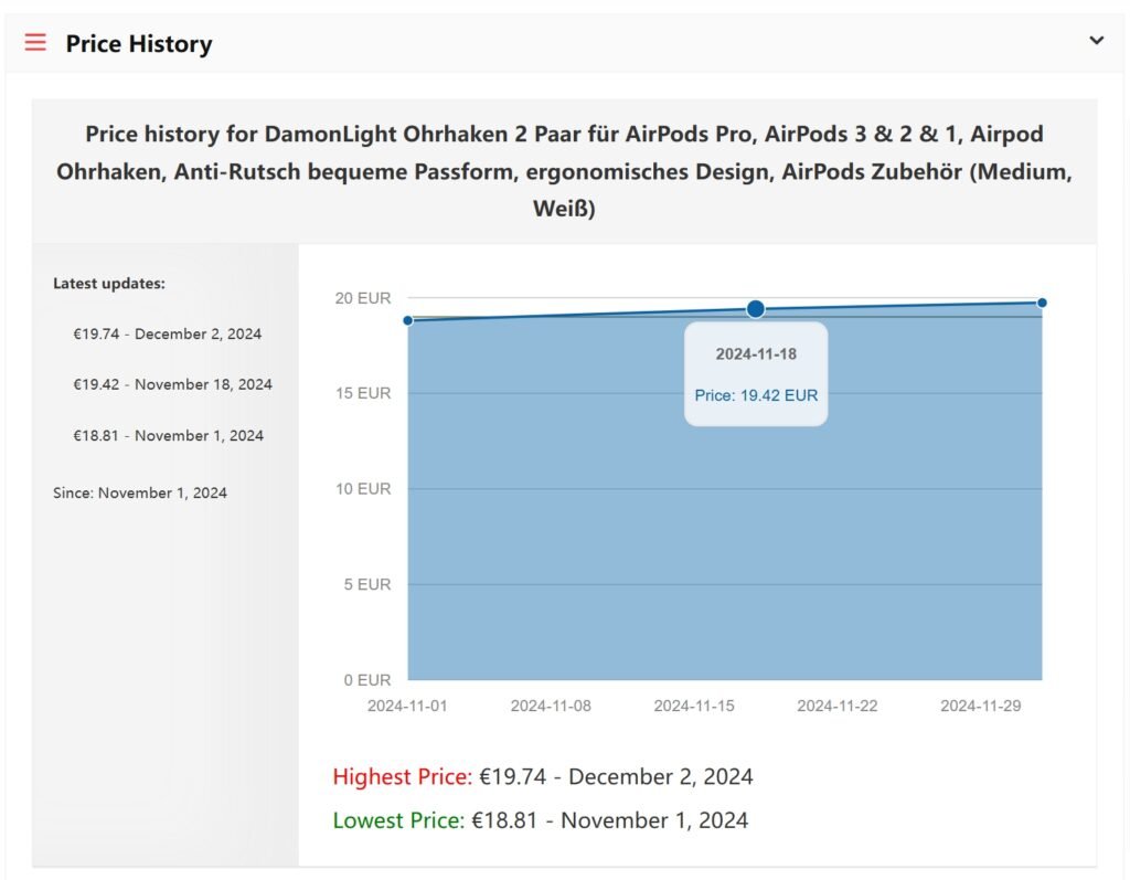 Amazon Europe Price Tracker